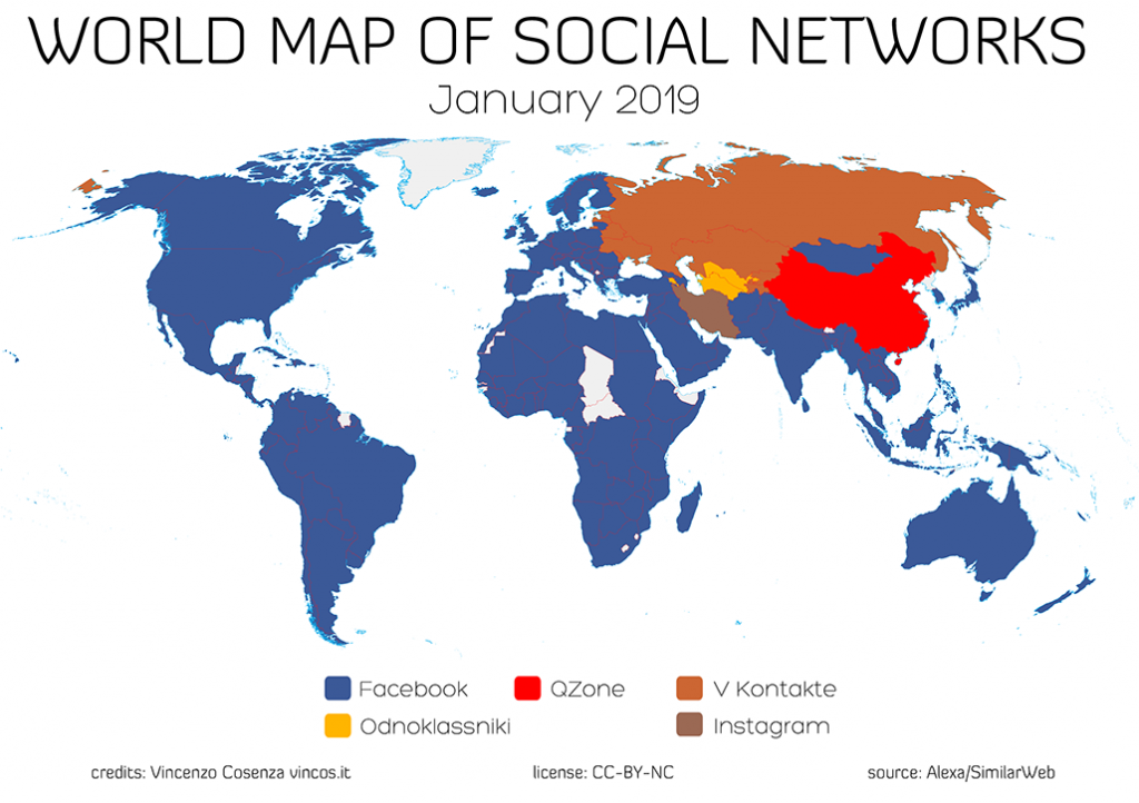 Redes sociales populares